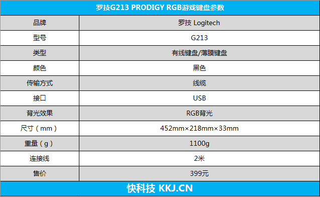 盘 罗技G213 RGB游戏键盘评测AG真人游戏平台入口手感最好的薄膜键(图5)